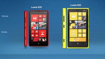 Nokia Lumia 920 e 820, smartphone versatili e completi
