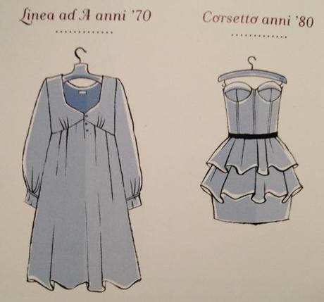 Fashion Books: Ma come ti vesti?