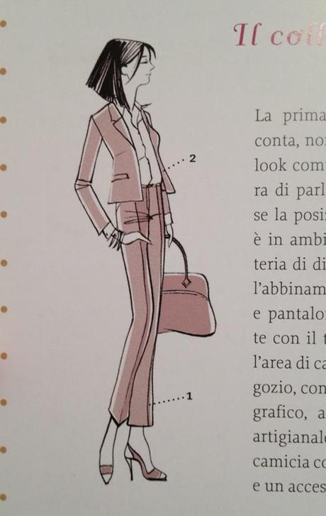 Fashion Books: Ma come ti vesti?