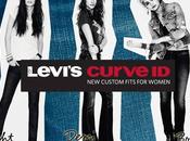 Levi's curve Coin capito