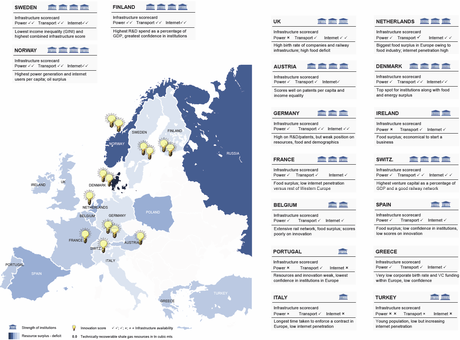 Goldman Sachs da i voti a UE