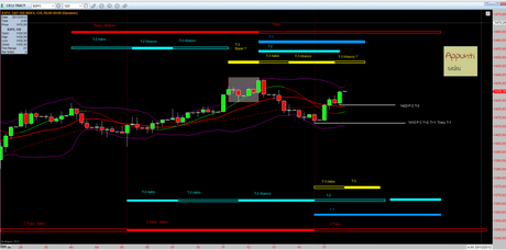 Sp500: Mensile 1.1