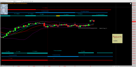 Dax: Mensile release 1.3