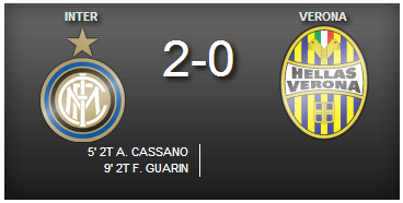 inter-verona