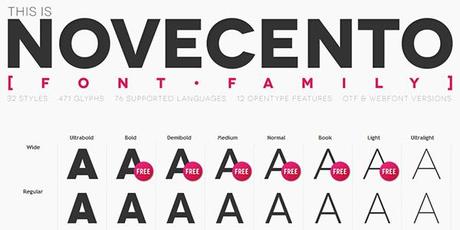 90 Greatest Free Fonts Collection for 2012