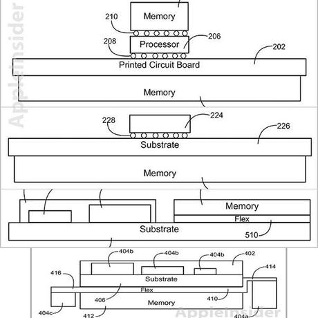 SoC Apple