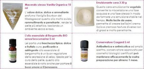 Idee Regalo// Az-Box di Aroma Zona...