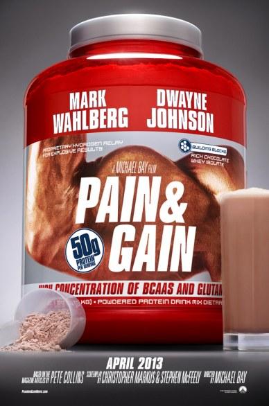 Pain and gain