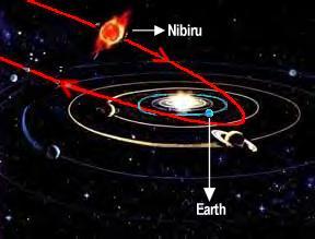 E poi c'è Nibiru. Ah, ma è un altro Nibiru? Non è lo stesso? Ah, no?