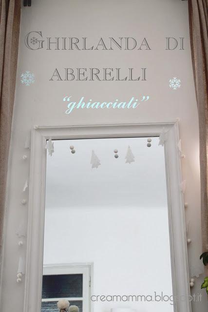 Ghirlanda di alberelli 