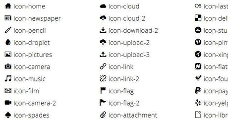 Top Free Icon Sets 2012