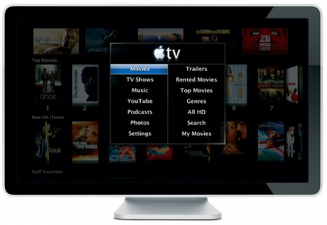 Apple tv da 46 o 55 pollici?