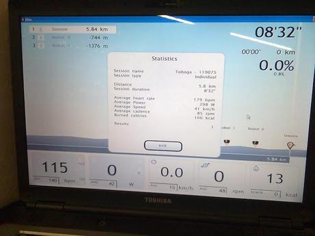 Test Day presso MaxOneBike