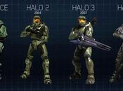 L’evoluzione Master Chief