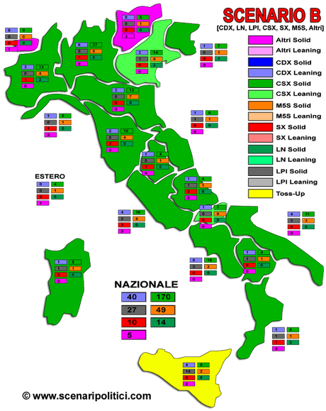 Sondaggio SCENARIPOLITICI: SENATO (Scenario B),  CSX 170, M5S 49. CDX 40, LPI 27, LN 14, SA 10