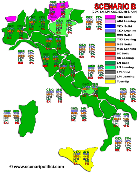 Sondaggio SCENARIPOLITICI: SENATO (Scenario B),  CSX 170, M5S 49. CDX 40, LPI 27, LN 14, SA 10