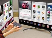 annuncia modelli delle Smart piattaforma Google