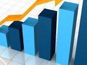 Bilancio 2012 prospettive