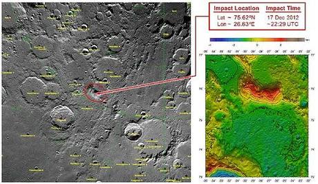 NASA GRAIL zona di impatto