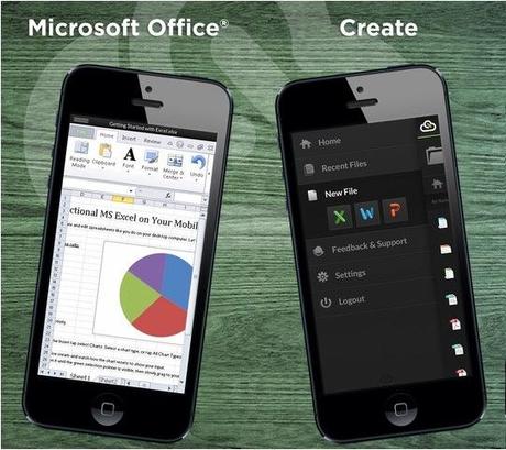 Office iOS: arriva Cloud On