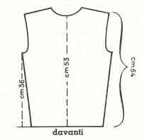 Un morbido maglione a coste inglesi