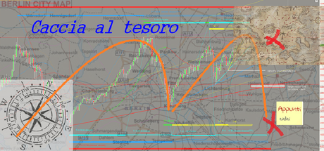 Dax: Caccia al tesoro