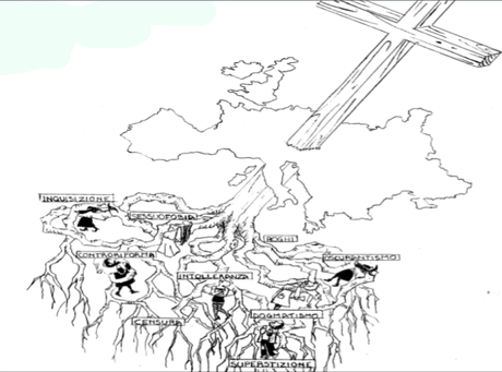 chiesa - oscurantismo, sessuofobia, intolleranza, censura, dogmatismo, superstizione , controriforma
