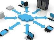 Cos'è Cloud Computing