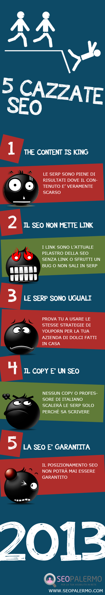 infografica seo