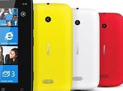 Nokia Lumia Manuale caratteristiche tecniche Free Download