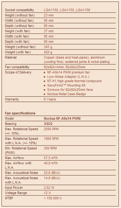 Intel Noctua NH-L9i & Noctua NH-L9a Review