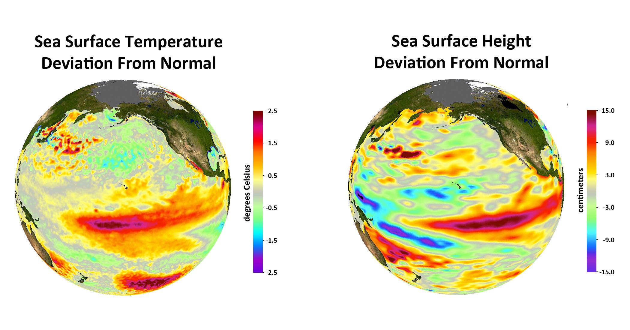 EL NINO NON E' NE CAUSATO DALL'IRRADIAMENTO SOLARE NE DALLE ATTIVITA' ANTROPICHE