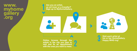 [Eventi] MyHomeGallery, il social network per artisti