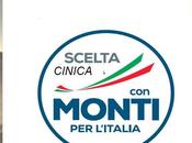 L’elezzione nova: scelta cinica monti