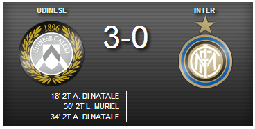 udinese-inter