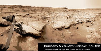 Curiosity scopre 