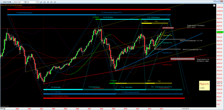 Dax: caccia al tesoro (2)