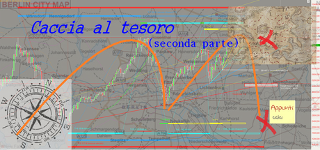 Dax: caccia al tesoro (2)