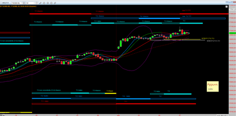 Ftsemib: Tracy+1 release 1.1