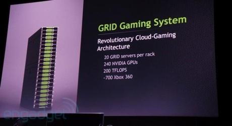 nVidia Grid il cloud multigaming per Android