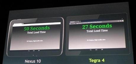 NVIDIA Tegra 4: Quad Core CorteX A15,4G/LTE e GPU a 72 Core