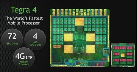 NVIDIA Tegra 4: Quad Core CorteX A15,4G/LTE e GPU a 72 Core