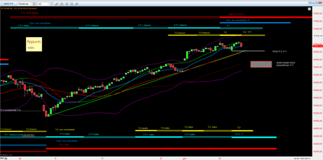 Ftsemib: Tracy+1 release 1.2