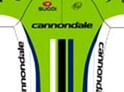 Svelata anteprima maglia Cannondale Team