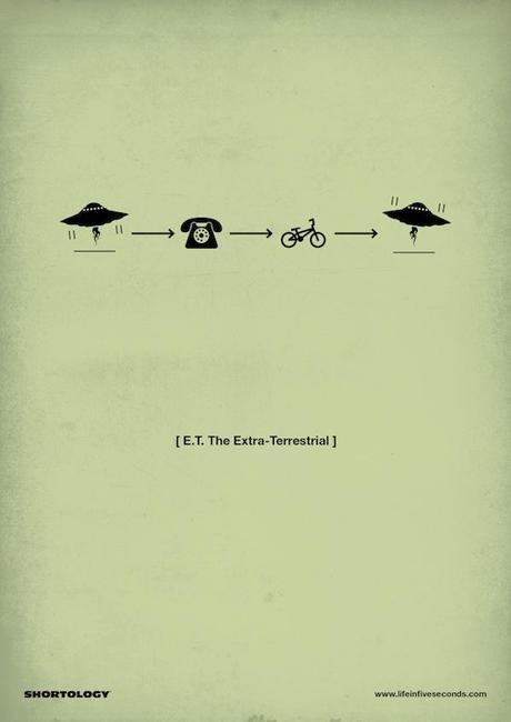 Shortology by Matteo Civaschi H57ShortologyLI5Smovies6