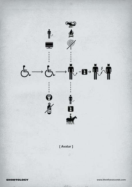 Shortology by Matteo Civaschi H57ShortologyLI5Smovies7