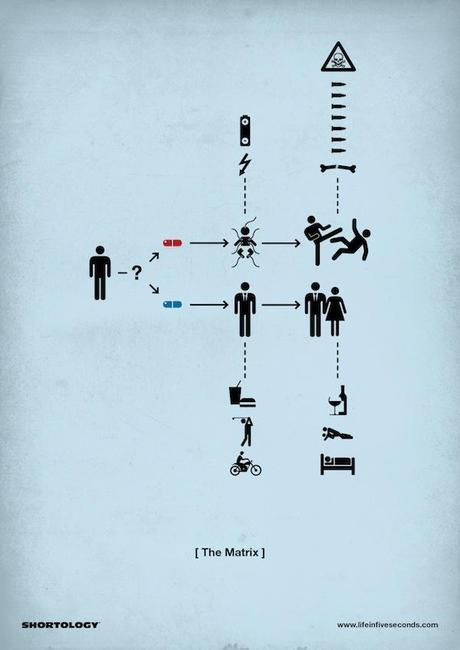 Shortology by Matteo Civaschi H57ShortologyLI5Smovies5