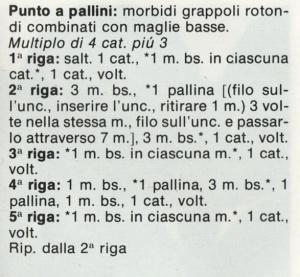 Punti all'uncinetto: punto grappoli morbidi; punto ananas; punto grappoli traforati; punto a pallini; punto nocciole