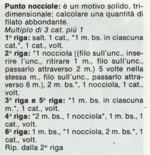 Punti all'uncinetto: punto grappoli morbidi; punto ananas; punto grappoli traforati; punto a pallini; punto nocciole