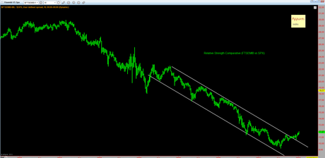 Ftsemib: Ok, il prezzo è giusto!